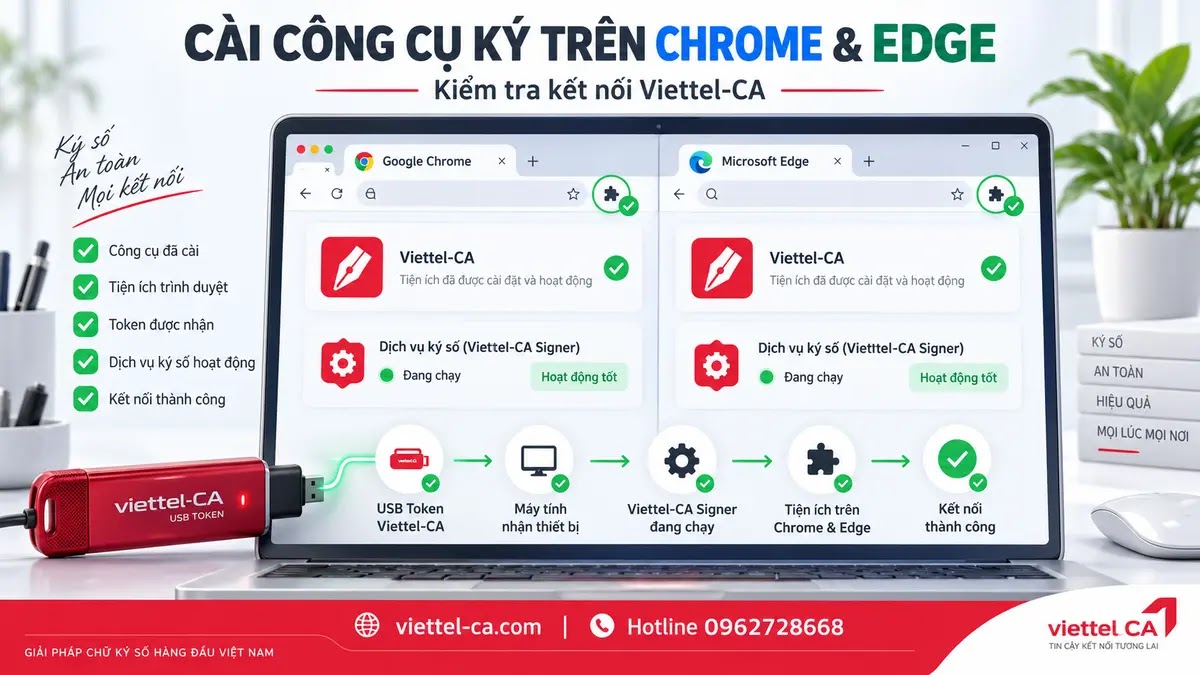 Công cụ ký số Chrome Edge cho Viettel-CA Cài và kiểm tra công cụ ký số Viettel-CA trên Chrome và Edge