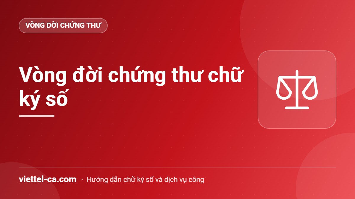 Chứng thư số là gì Vòng đời chứng thư chữ ký số: cấp, sử dụng, gia hạn, tạm dừng và thu hồi